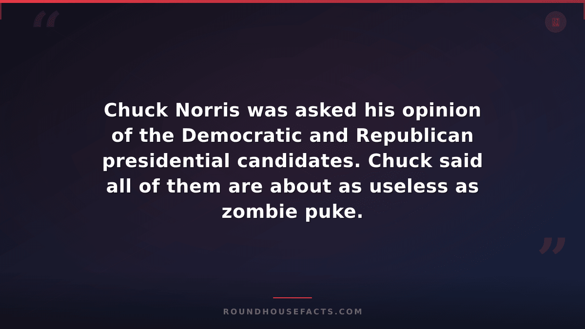 Chuck Norris Fact — Chuck Norris was asked his opinion of the Democratic and Rep