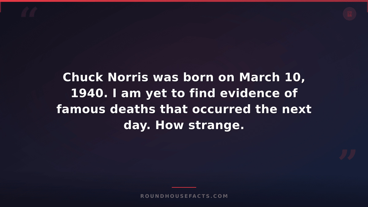 Chuck Norris Fact — Chuck Norris was born on March 10, 1940. I am yet to find ev