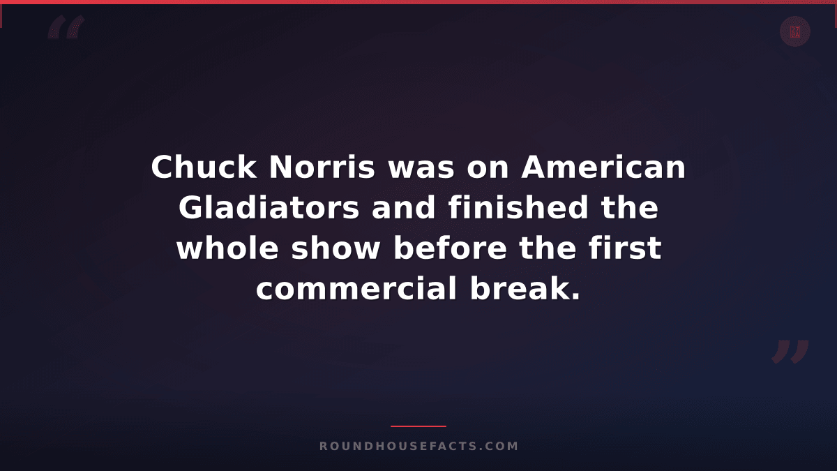 Chuck Norris Fact — Chuck Norris was on American Gladiators and finished the who