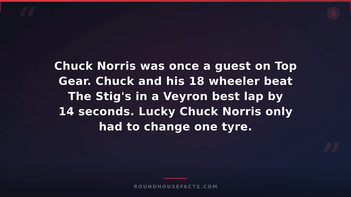 Chuck Norris Fact — Chuck Norris was once a guest on Top Gear. Chuck and his 18