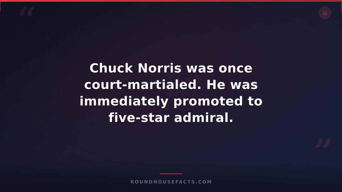 Chuck Norris Fact — Chuck Norris was once court-martialed. He was immediately pr