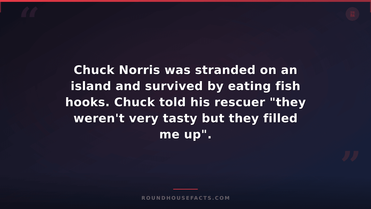 Chuck Norris Fact — Chuck Norris was stranded on an island and survived by eatin