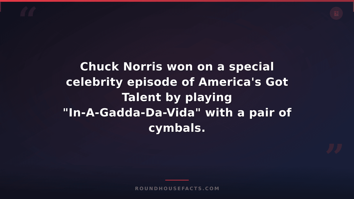 Chuck Norris Fact — Chuck Norris won on a special celebrity episode of America's