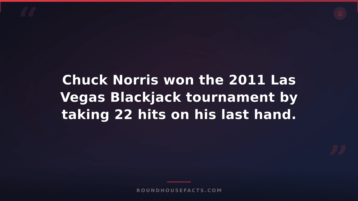Chuck Norris Fact — Chuck Norris won the 2011 Las Vegas Blackjack tournament by