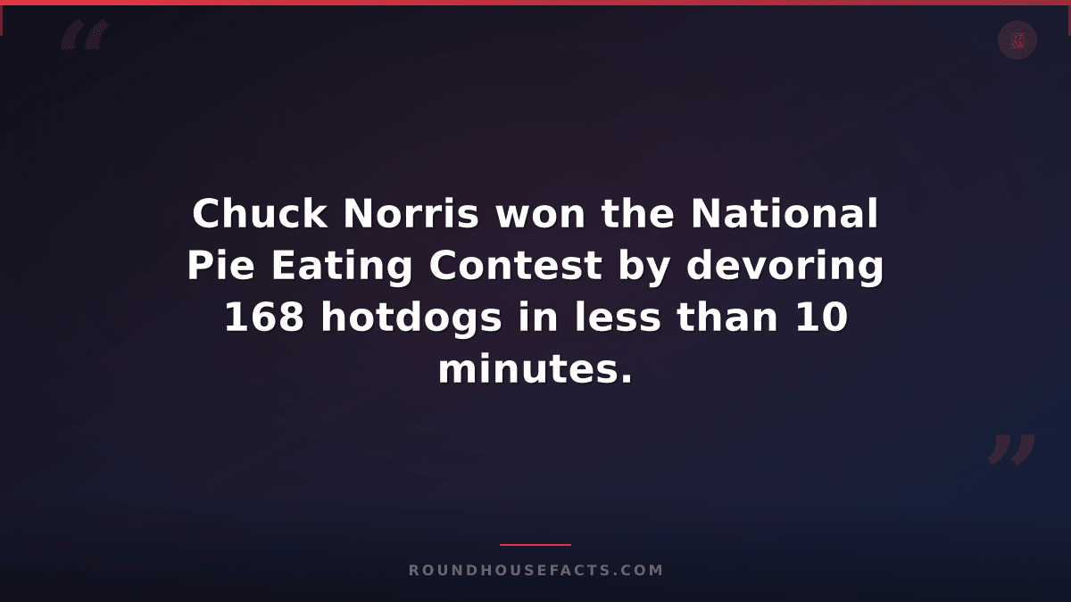 Chuck Norris Fact — Chuck Norris won the National Pie Eating Contest by devoring