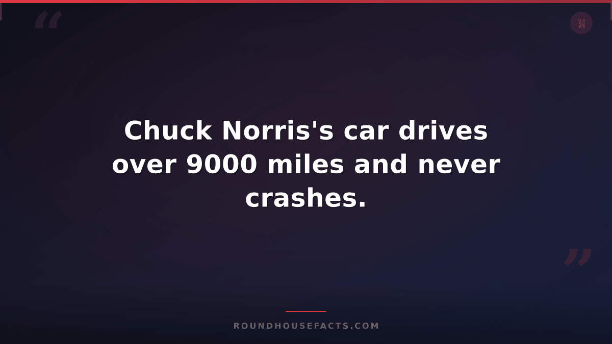 Chuck Norris Fact — Chuck Norris's car drives over 9000 miles and never crashes.