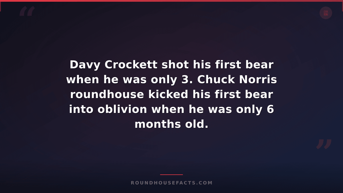 Chuck Norris Fact — Davy Crockett shot his first bear when he was only 3. Chuck