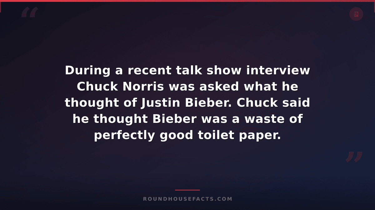 Chuck Norris Fact — During a recent talk show interview Chuck Norris was asked w