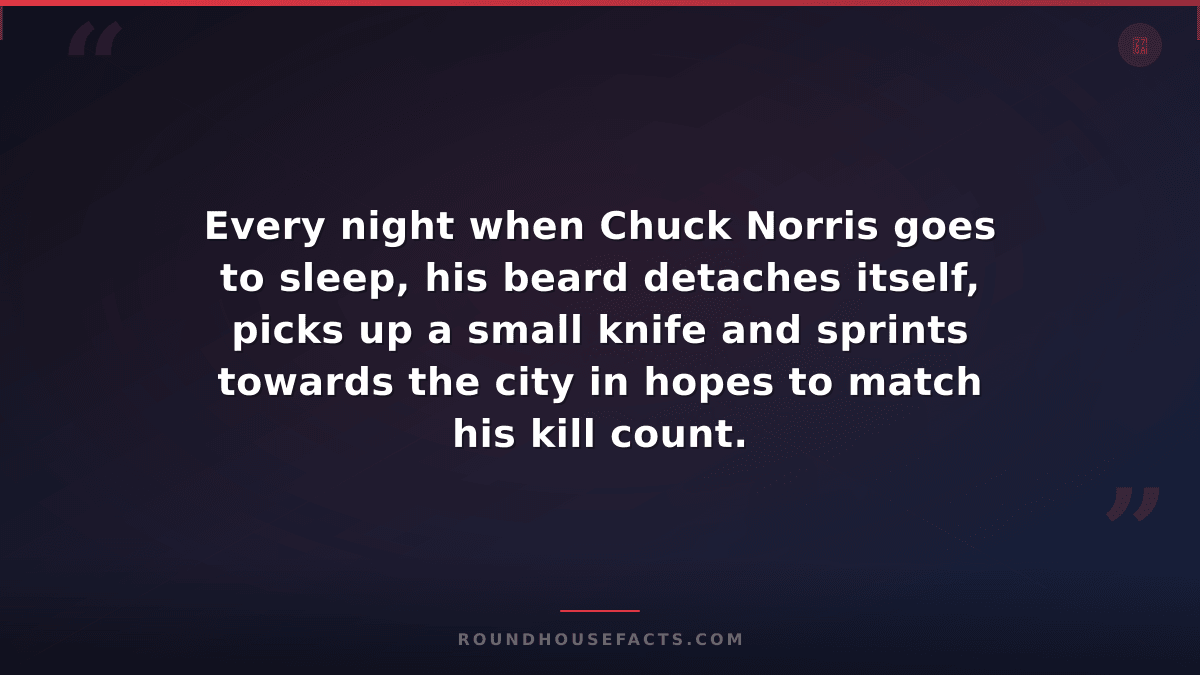 Chuck Norris Fact — Every night when Chuck Norris goes to sleep, his beard detac