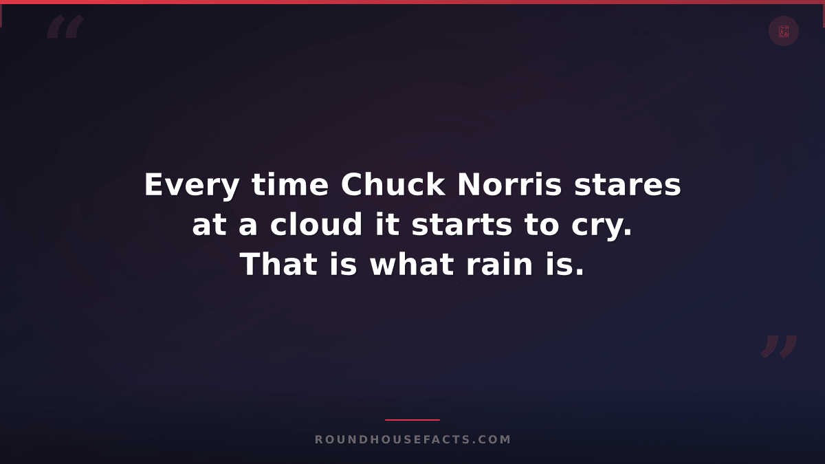 Chuck Norris Fact — Every time Chuck Norris stares at a cloud it starts to cry.