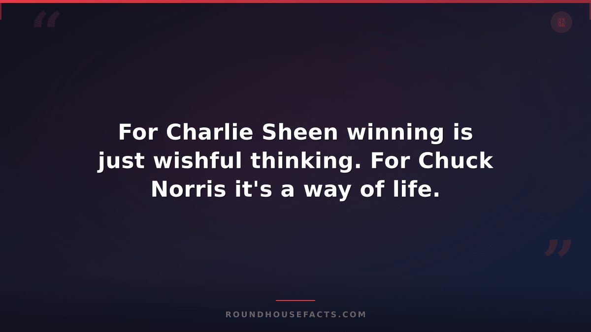 Chuck Norris Fact — For Charlie Sheen winning is just wishful thinking. For Chuc