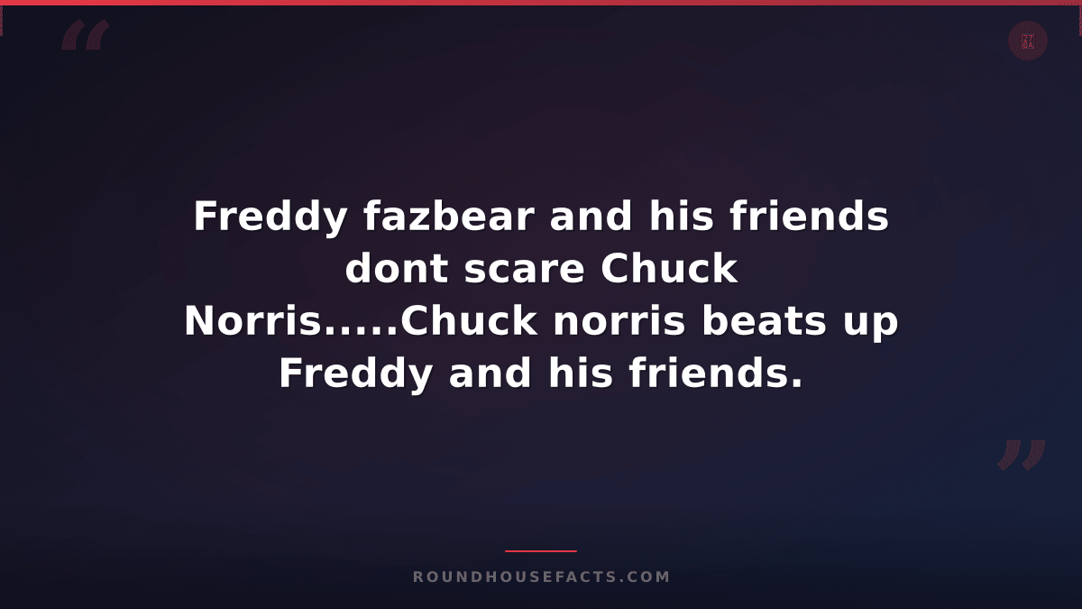 Chuck Norris Fact — Freddy fazbear and his friends dont scare Chuck Norris.....C