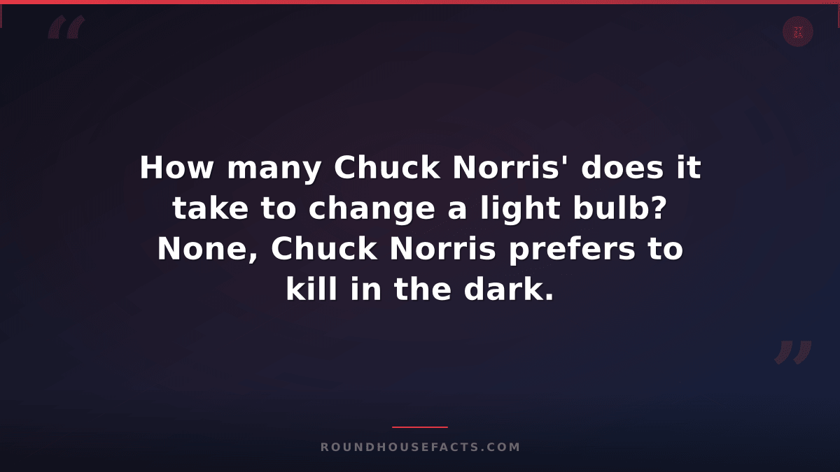 Chuck Norris Fact — How many Chuck Norris' does it take to change a light bulb?