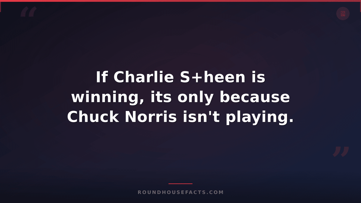 Chuck Norris Fact — If Charlie S+heen is winning, its only because Chuck Norris