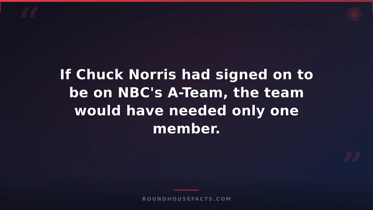Chuck Norris Fact — If Chuck Norris had signed on to be on NBC's A-Team, the tea