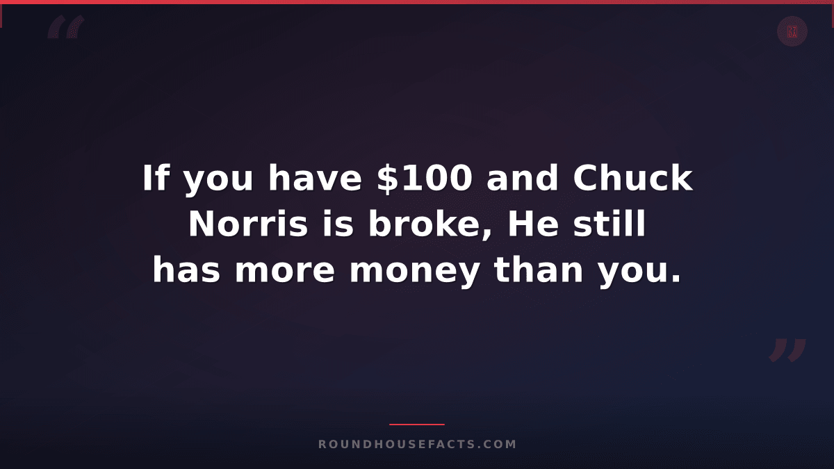 Chuck Norris Fact — If you have $100 and Chuck Norris is broke, He still has mor