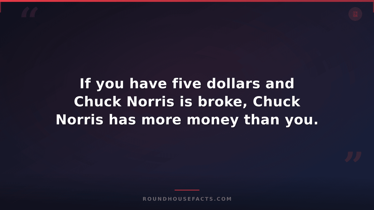 Chuck Norris Fact — If you have five dollars and Chuck Norris is broke, Chuck No