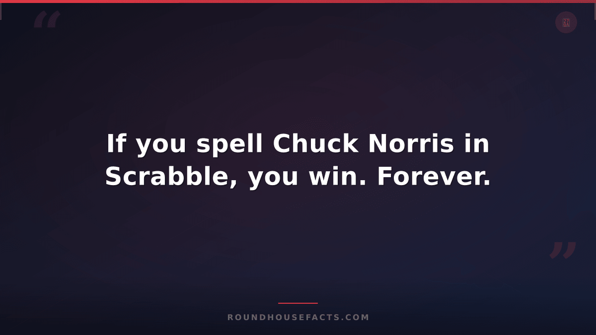 Chuck Norris Fact — If you spell Chuck Norris in Scrabble, you win. Forever.
