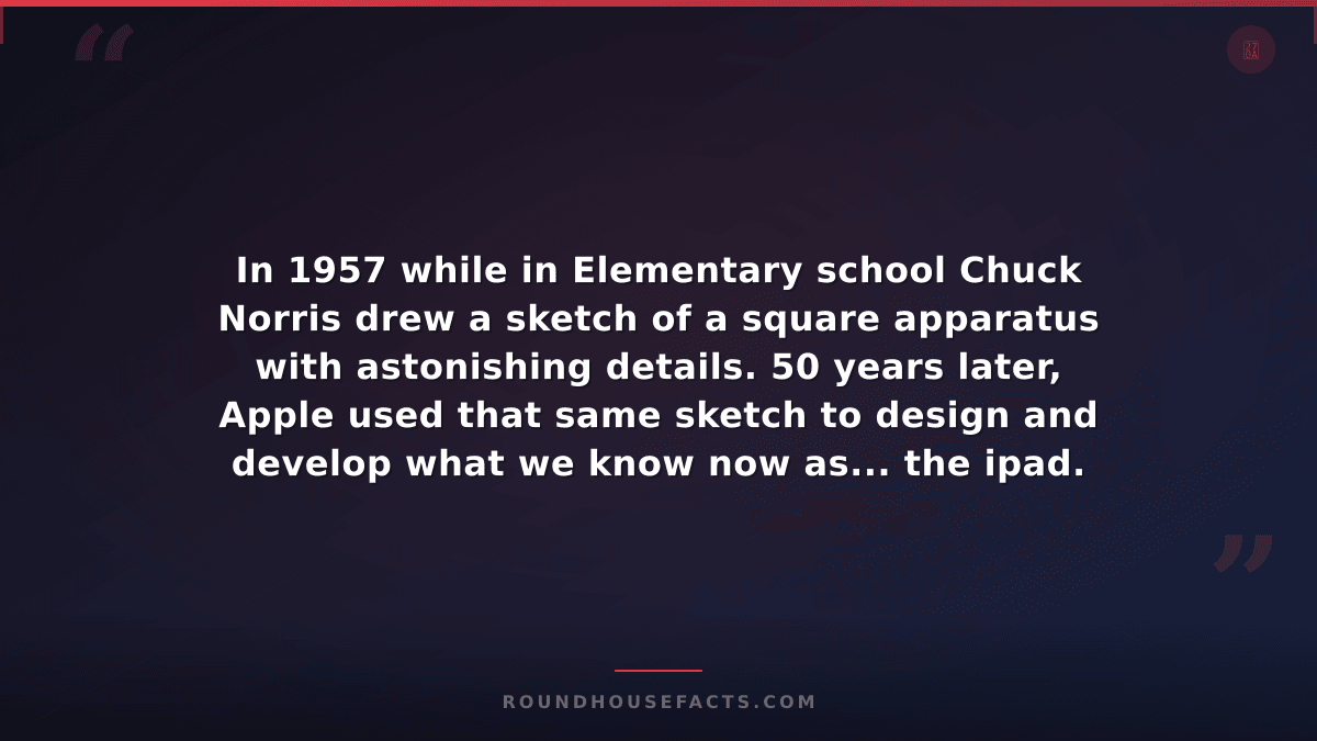 Chuck Norris Fact — In 1957 while in Elementary school Chuck Norris drew a sketc