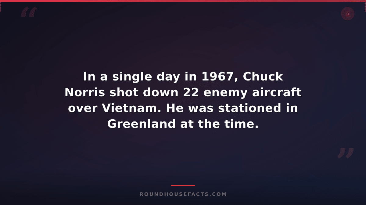 Chuck Norris Fact — In a single day in 1967, Chuck Norris shot down 22 enemy air
