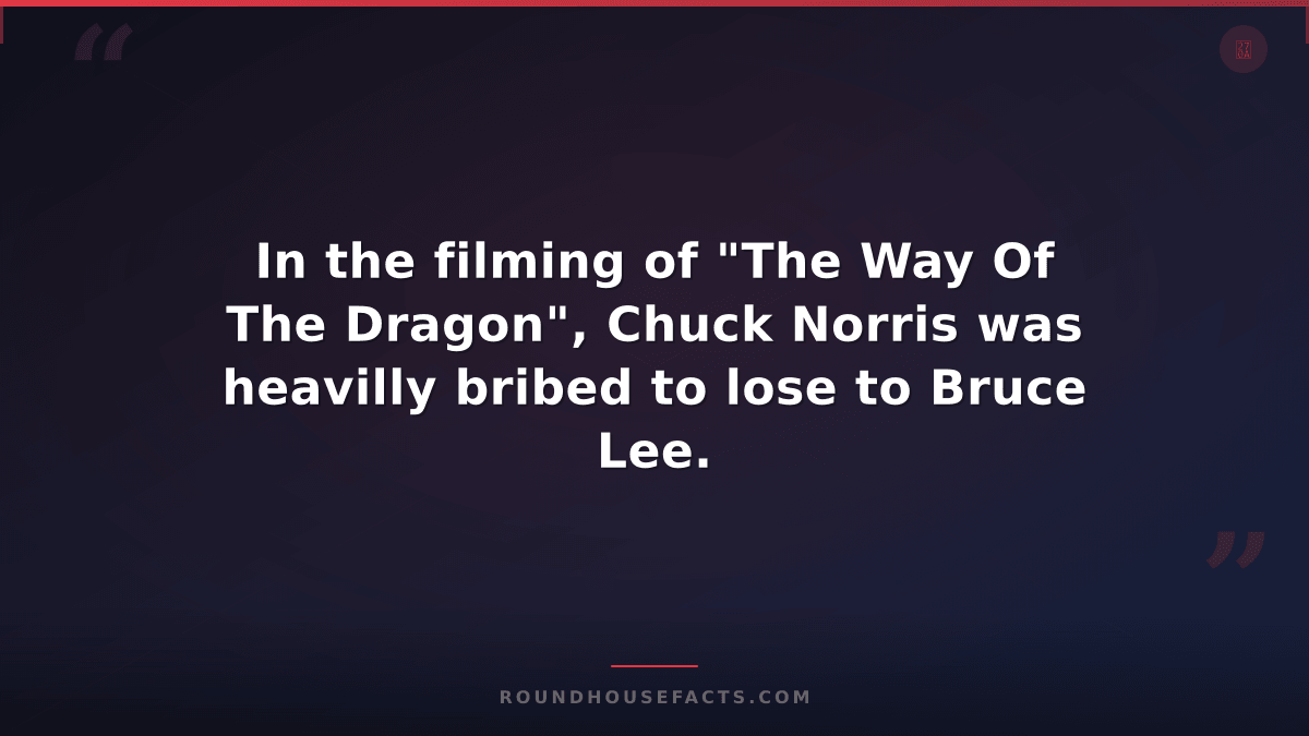 Chuck Norris Fact — In the filming of "The Way Of The Dragon", Chuck Norris was