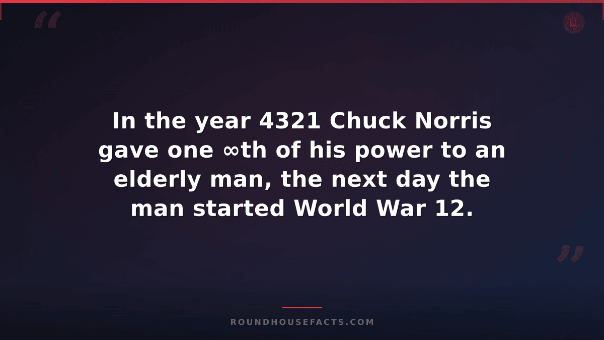 Chuck Norris Fact — In the year 4321 Chuck Norris gave one ∞th of his power to a