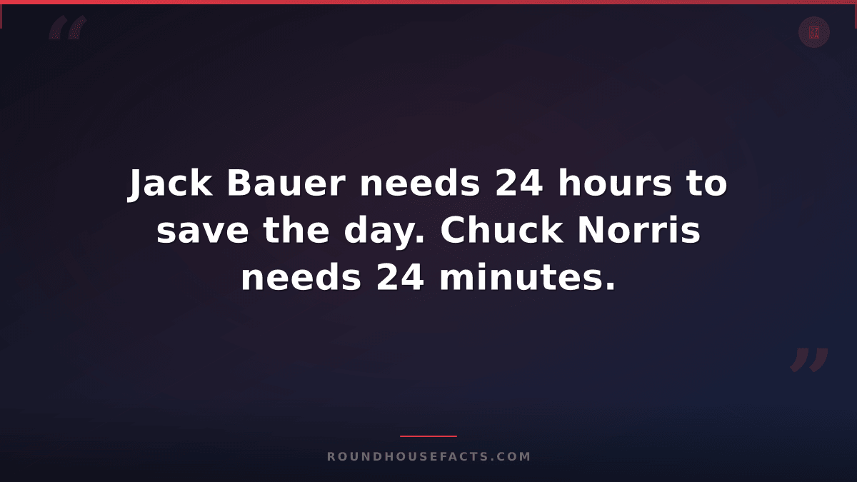 Chuck Norris Fact — Jack Bauer needs 24 hours to save the day. Chuck Norris need