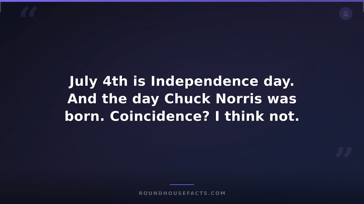 Chuck Norris Fact — July 4th is Independence day. And the day Chuck Norris was b