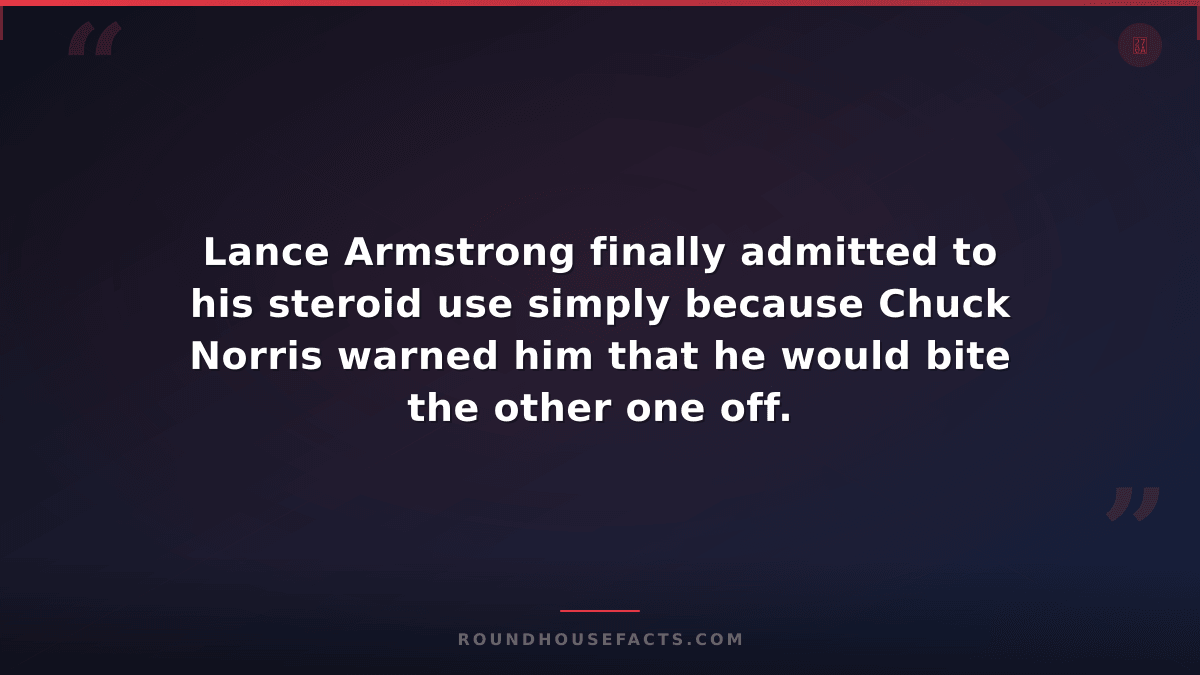 Chuck Norris Fact — Lance Armstrong finally admitted to his steroid use simply b