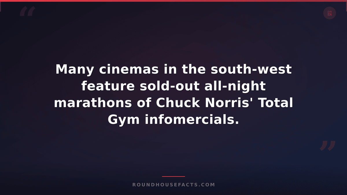 Chuck Norris Fact — Many cinemas in the south-west feature sold-out all-night ma