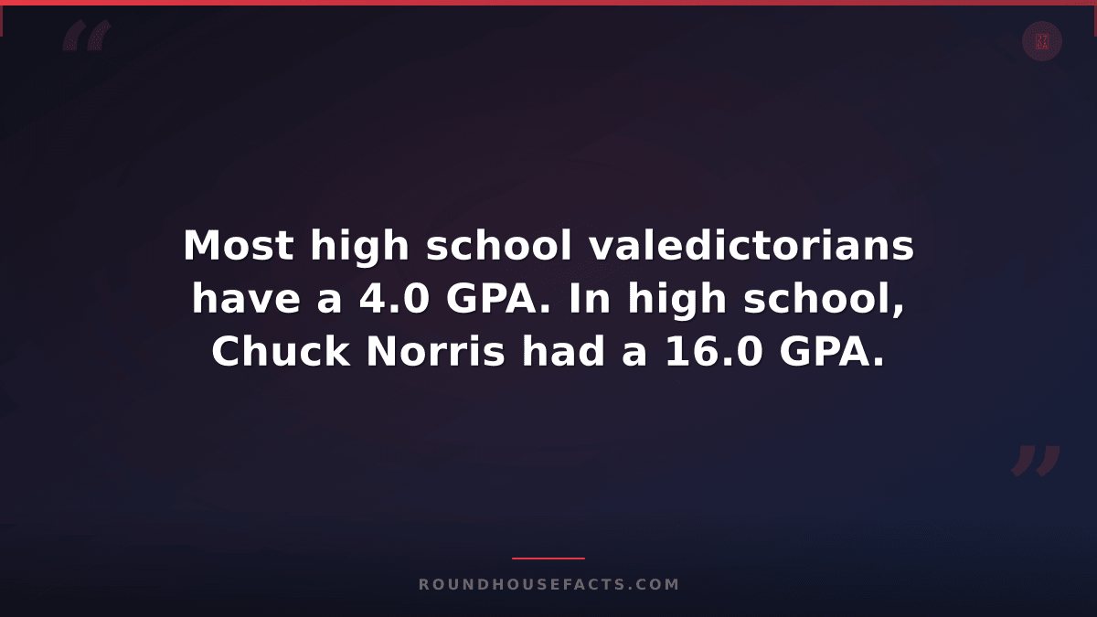 Chuck Norris Fact — Most high school valedictorians have a 4.0 GPA. In high scho