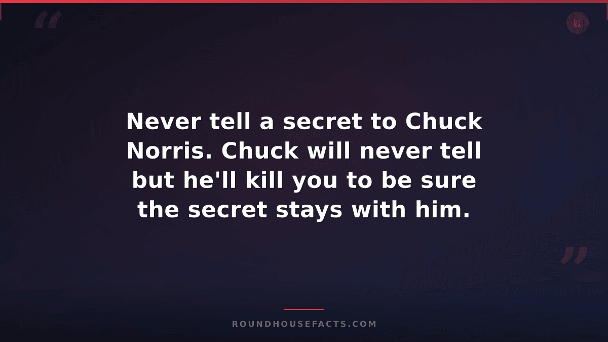 Chuck Norris Fact — Never tell a secret to Chuck Norris. Chuck will never tell b