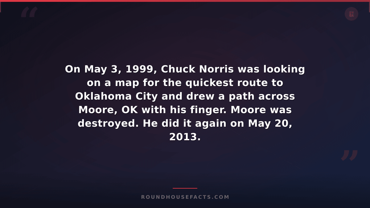 Chuck Norris Fact — On May 3, 1999, Chuck Norris was looking on a map for the qu