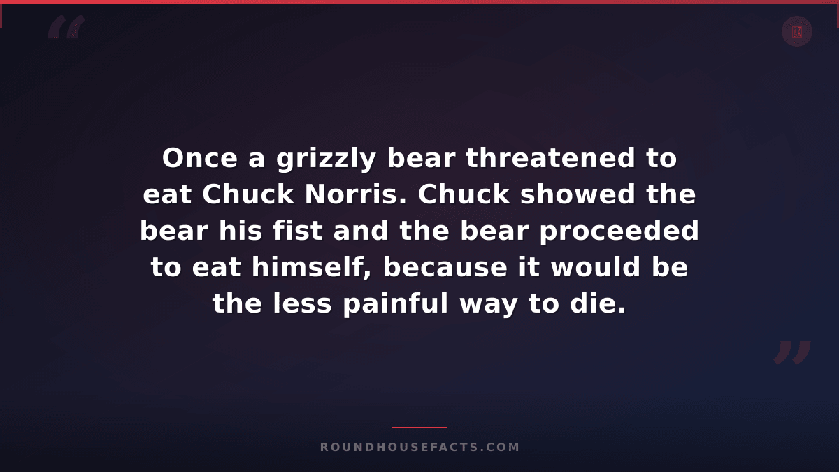 Chuck Norris Fact — Once a grizzly bear threatened to eat Chuck Norris. Chuck sh