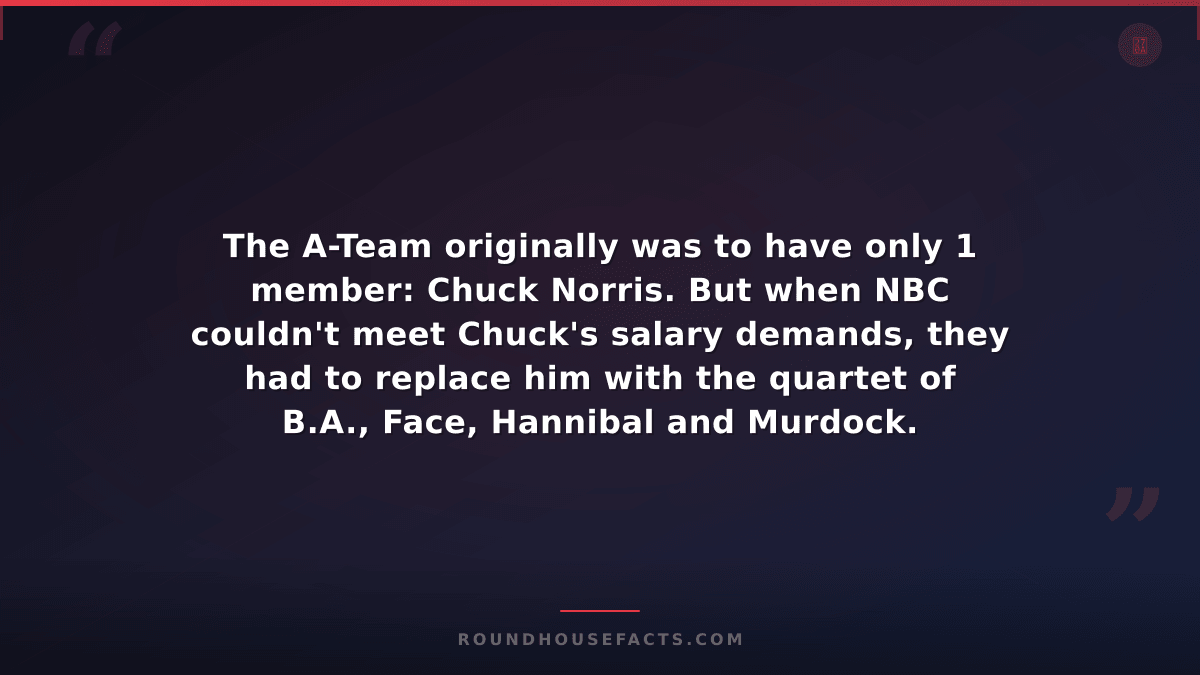 Chuck Norris Fact — The A-Team originally was to have only 1 member: Chuck Norri