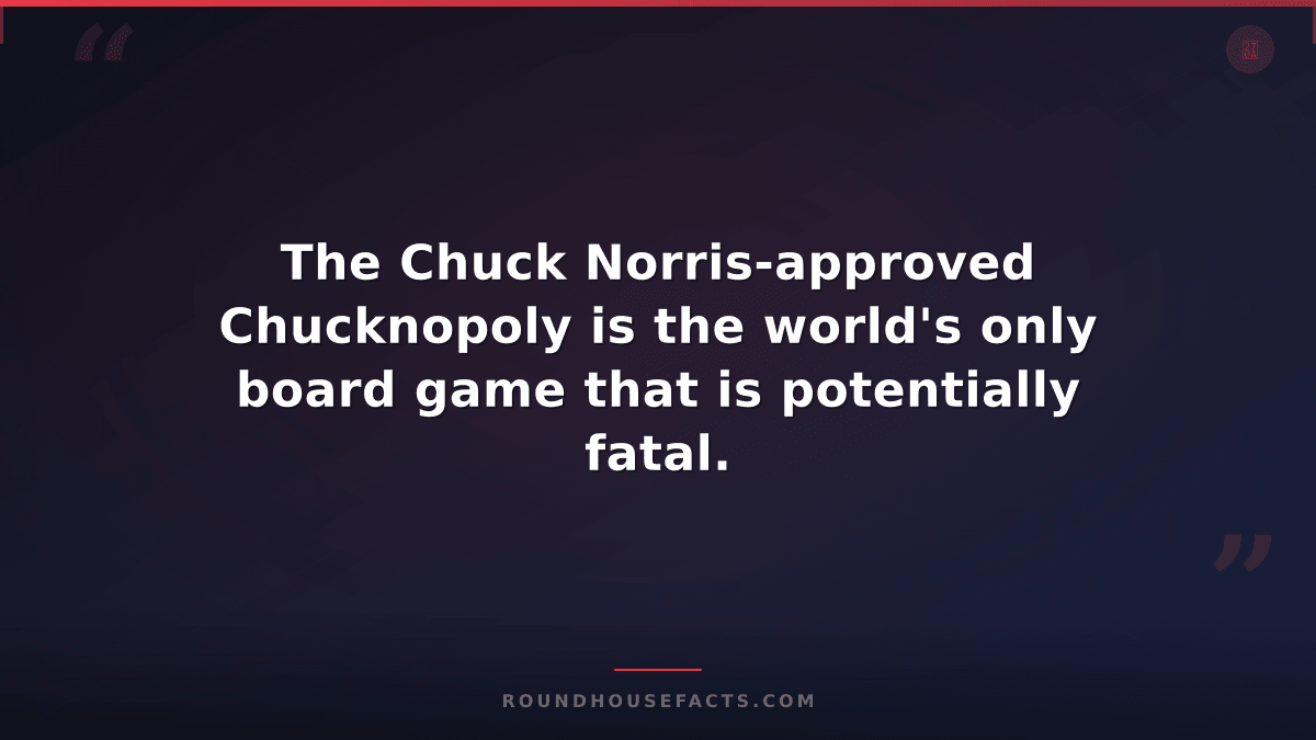 Chuck Norris Fact — The Chuck Norris-approved Chucknopoly is the world's only bo