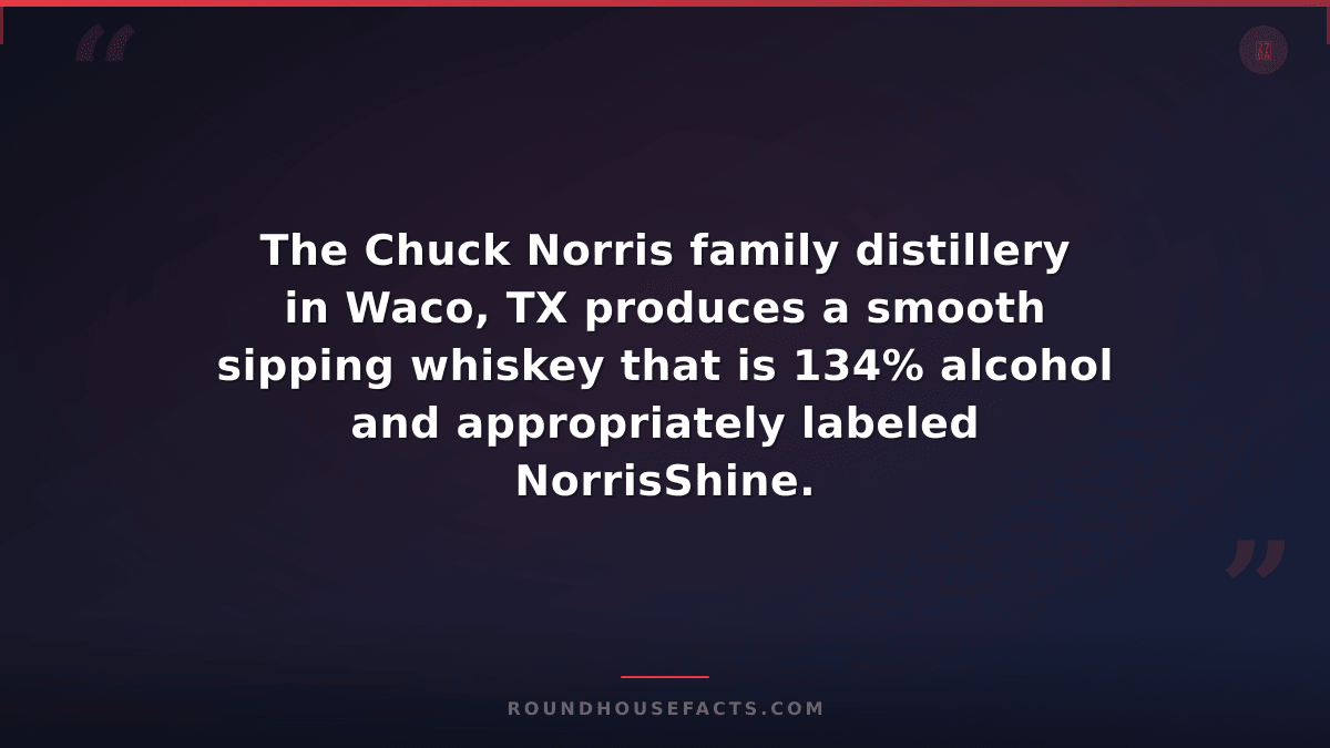 Chuck Norris Fact — The Chuck Norris family distillery in Waco, TX produces a sm