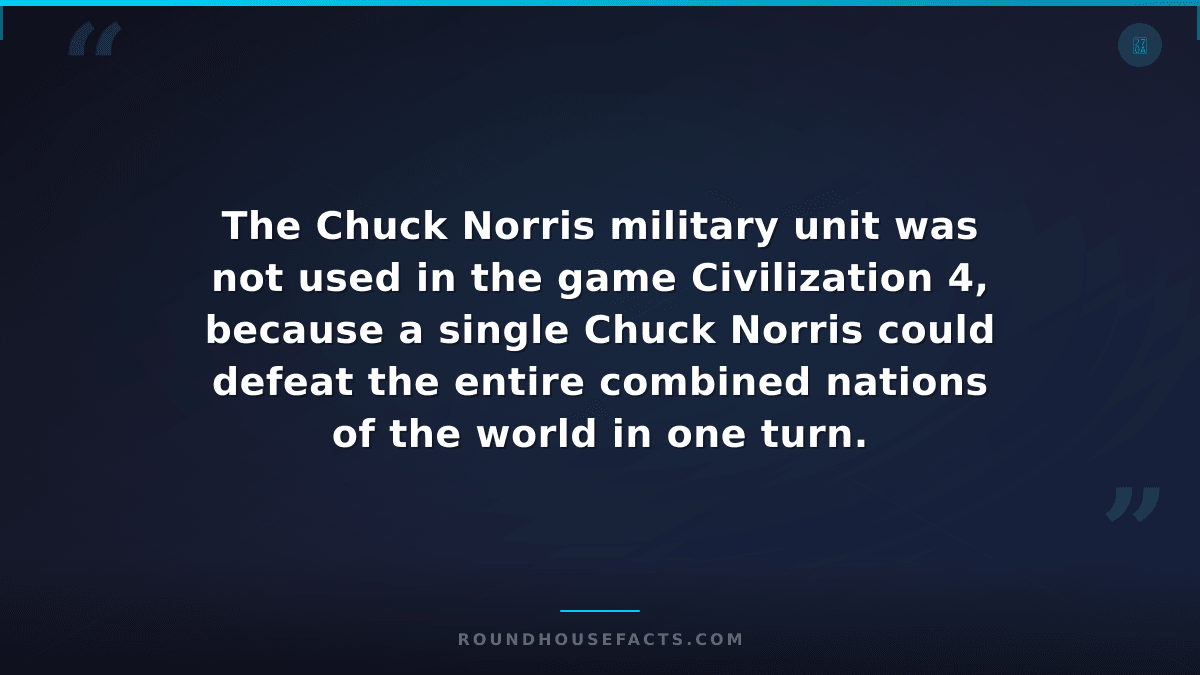 Chuck Norris Fact — The Chuck Norris military unit was not used in the game Civi