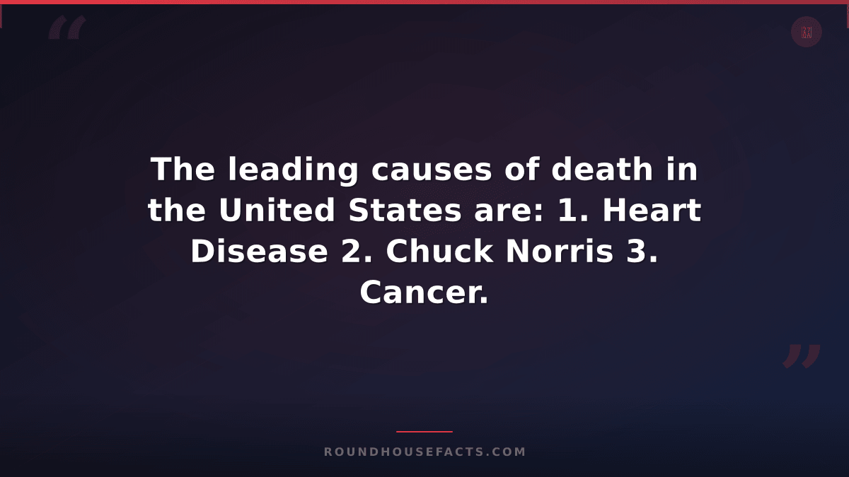 Chuck Norris Fact — The leading causes of death in the United States are: 1. Hea