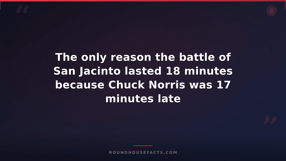 Chuck Norris Fact — The only reason the battle of San Jacinto lasted 18 minutes