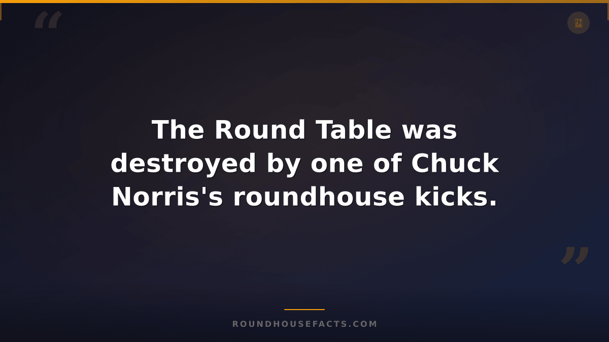 Chuck Norris Fact — The Round Table was destroyed by one of Chuck Norris's round
