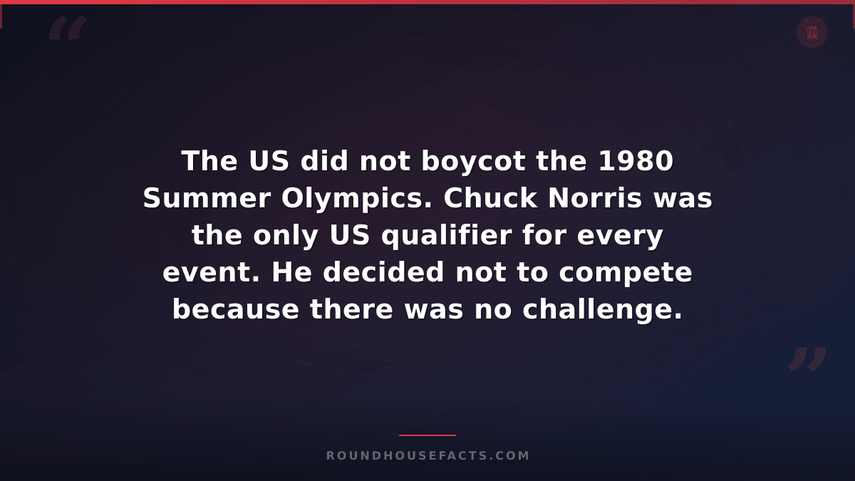 Chuck Norris Fact — The US did not boycot the 1980 Summer Olympics. Chuck Norris