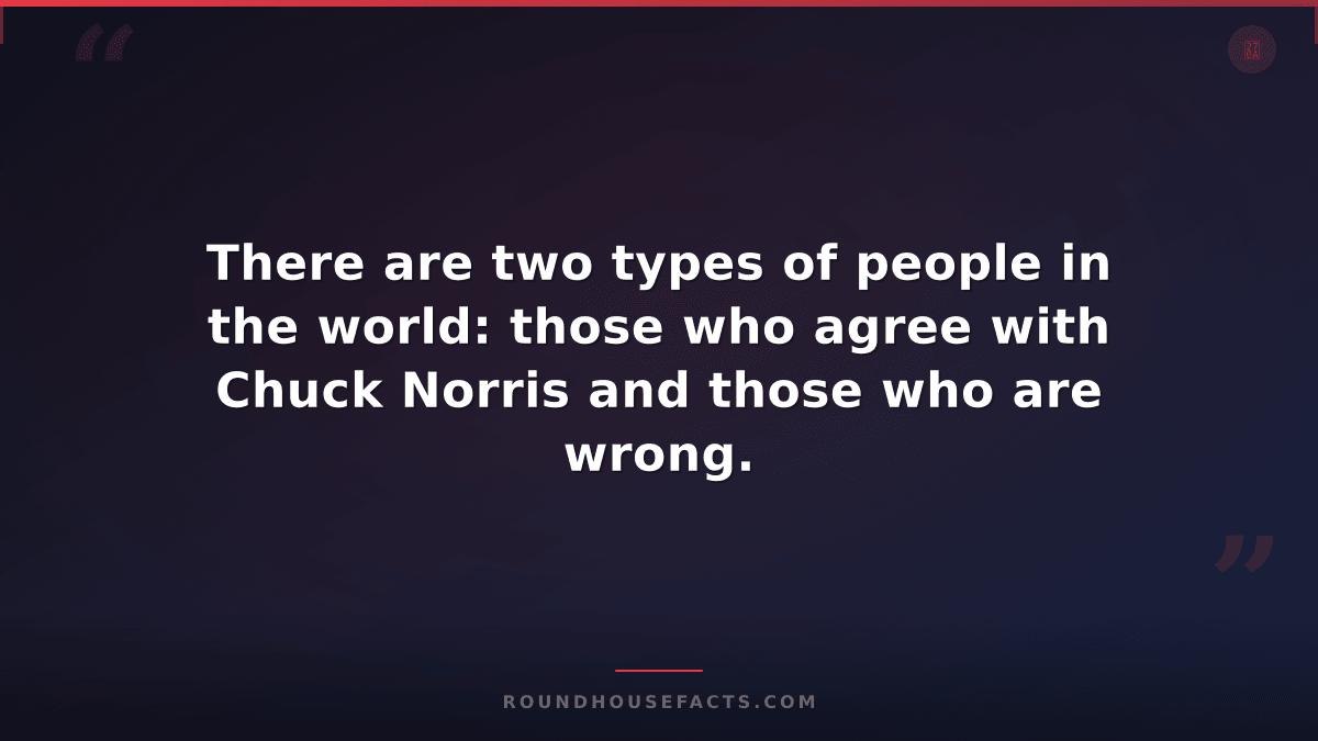 Chuck Norris Fact — There are two types of people in the world: those who agree