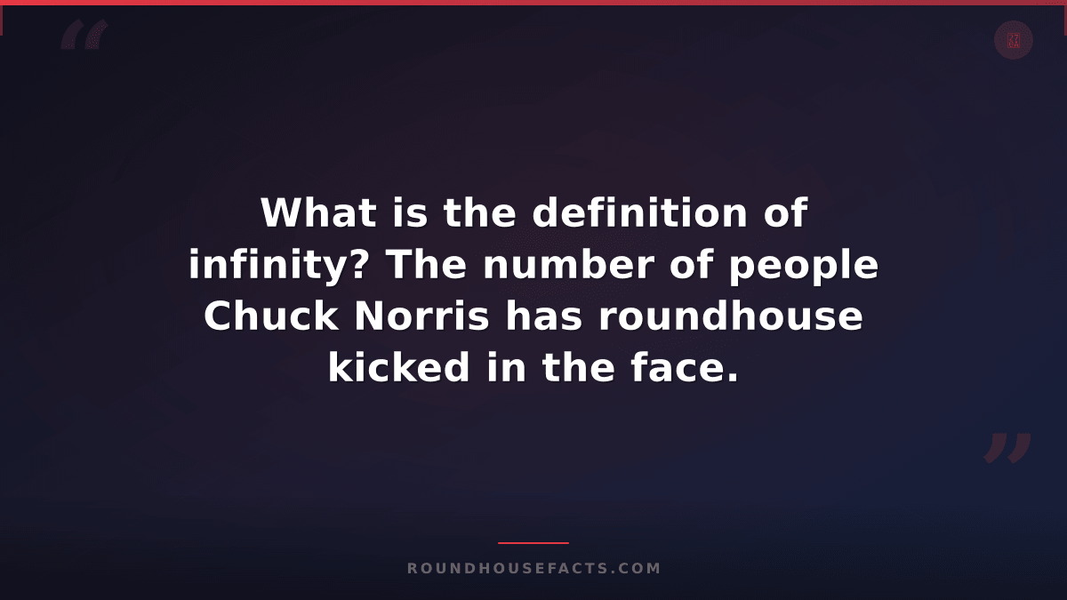Chuck Norris Fact — What is the definition of infinity? The number of people Chu
