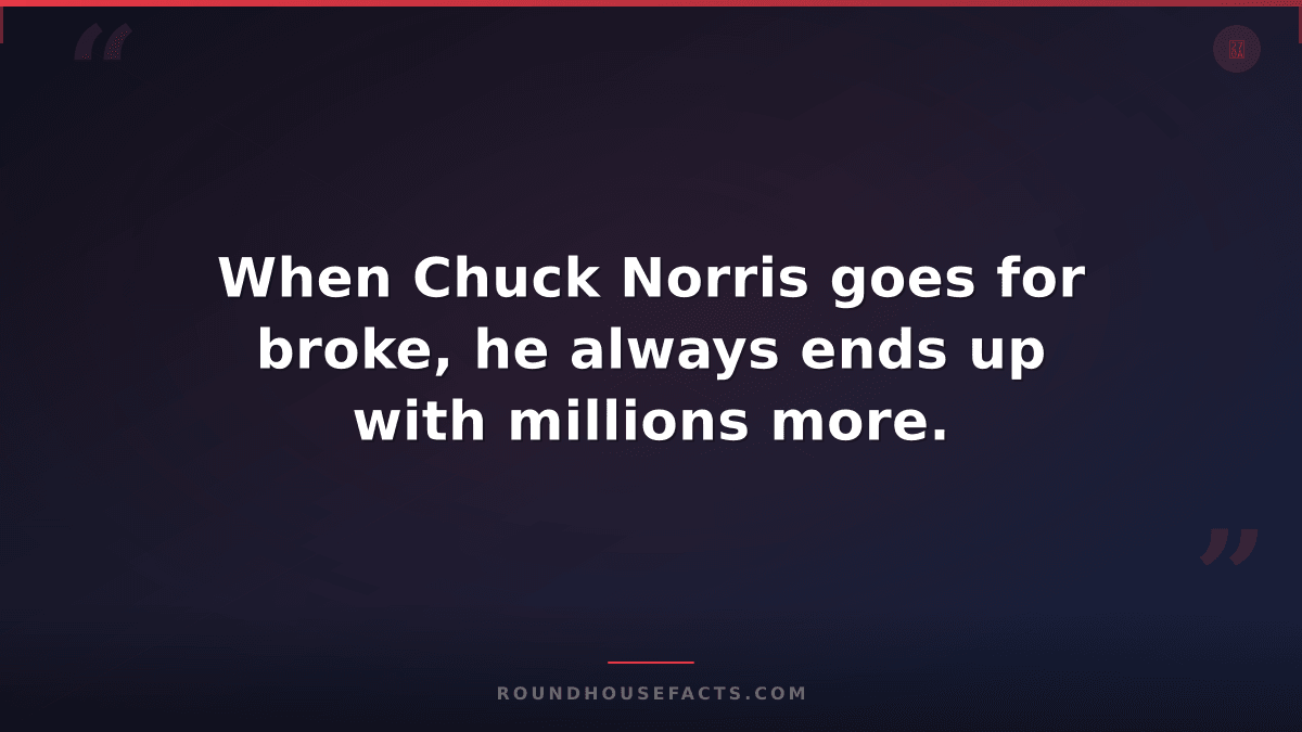 Chuck Norris Fact — When Chuck Norris goes for broke, he always ends up with mil