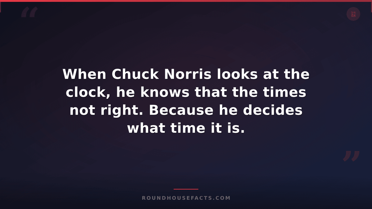 Chuck Norris Fact — When Chuck Norris looks at the clock, he knows that the time