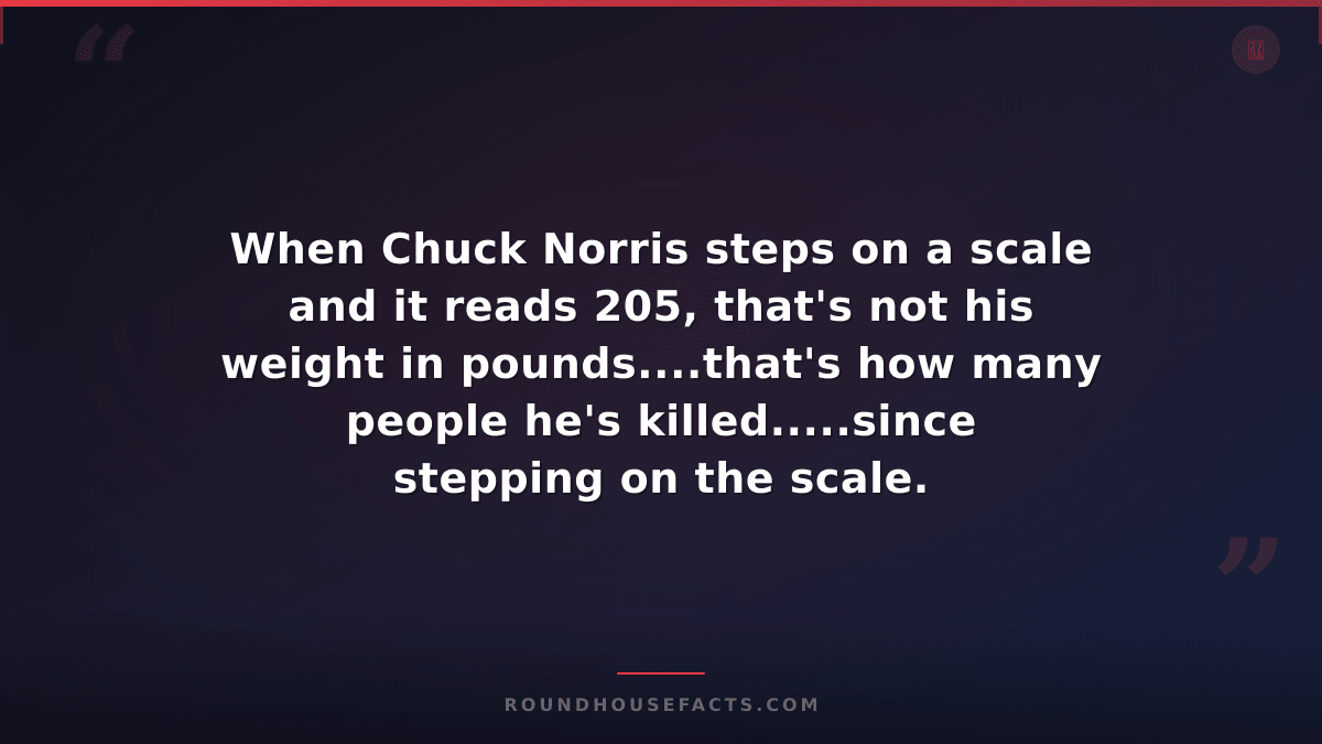 Chuck Norris Fact — When Chuck Norris steps on a scale and it reads 205, that's