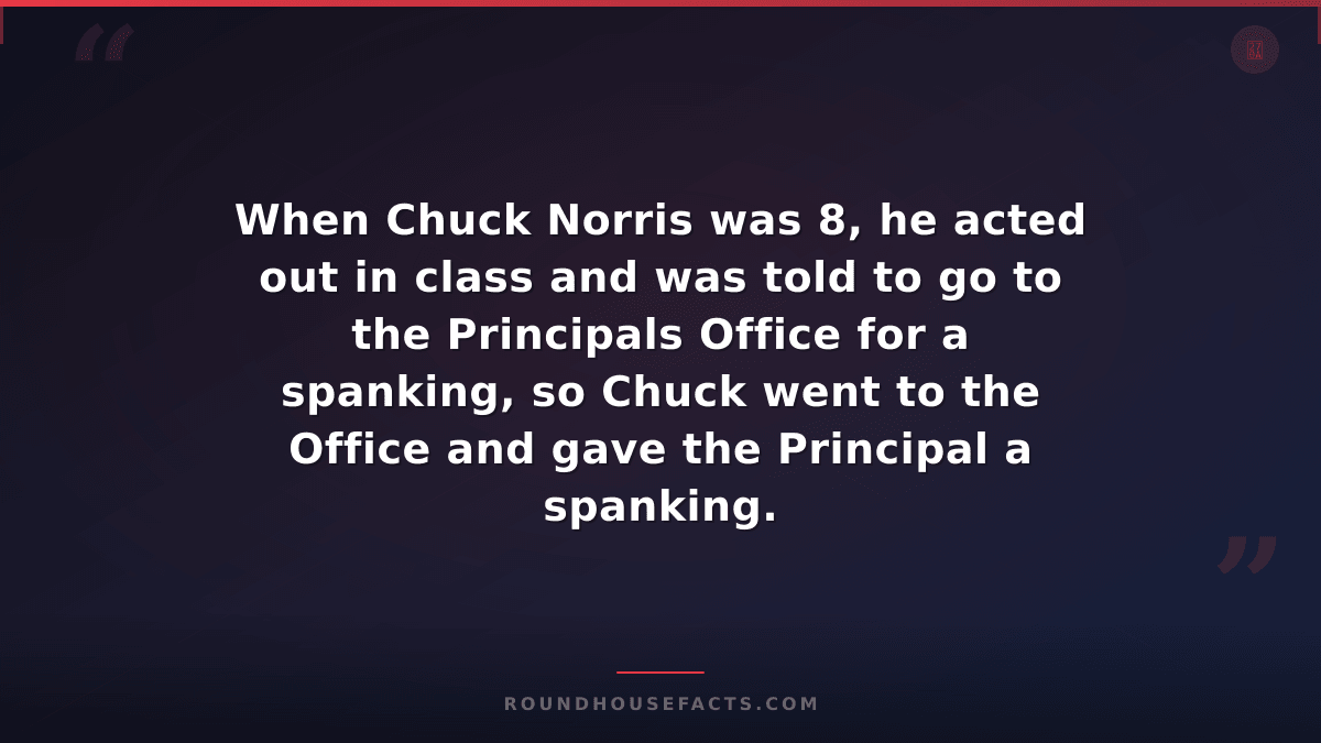 Chuck Norris Fact — When Chuck Norris was 8, he acted out in class and was told