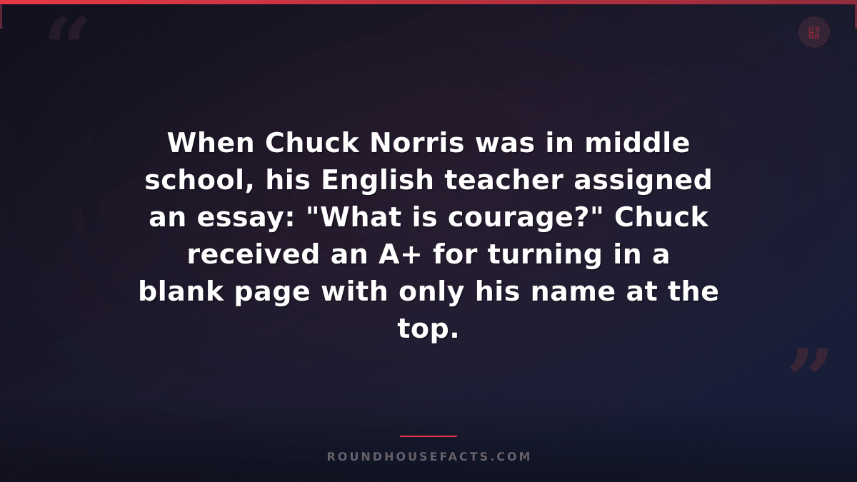 Chuck Norris Fact — When Chuck Norris was in middle school, his English teacher