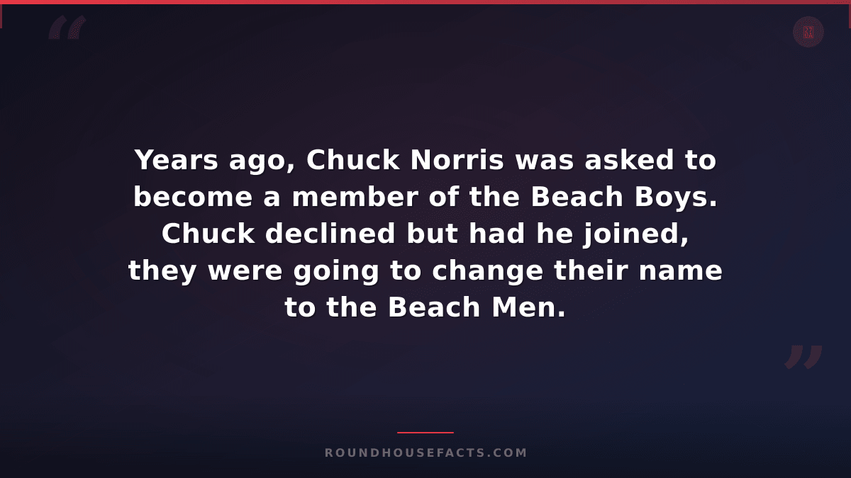 Chuck Norris Fact — Years ago, Chuck Norris was asked to become a member of the